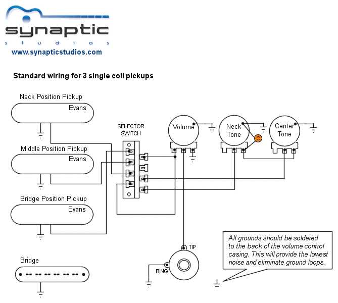 3 humbucker wiring diagram