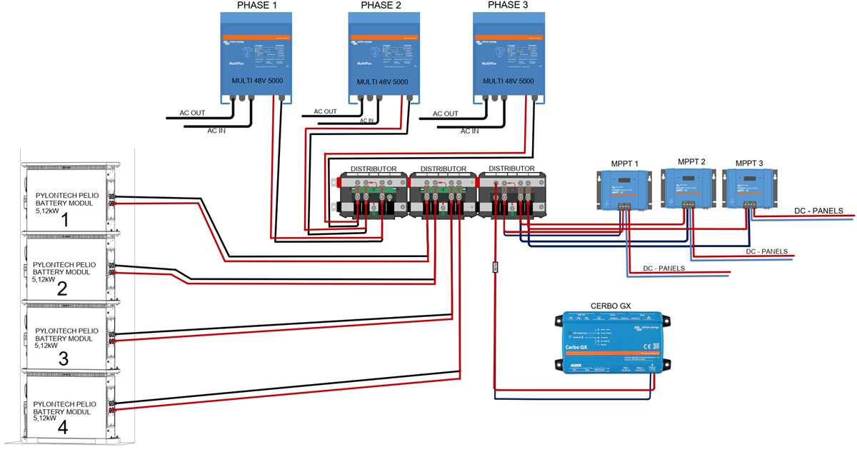 3 phase schematic diagrams