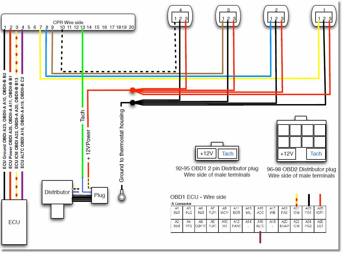 3 pin coil pack wiring diagram