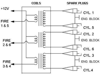 3 pin ignition coil wiring diagram