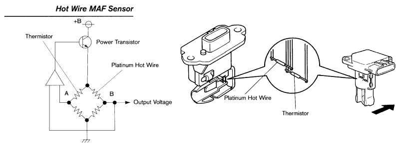 3 pin mass air flow sensor wiring diagram