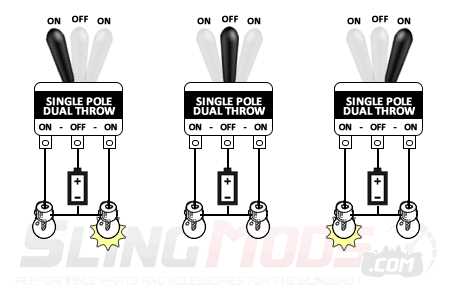 3 pin on off switch wiring diagram