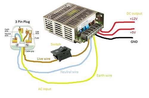 3 pin plug circuit diagram