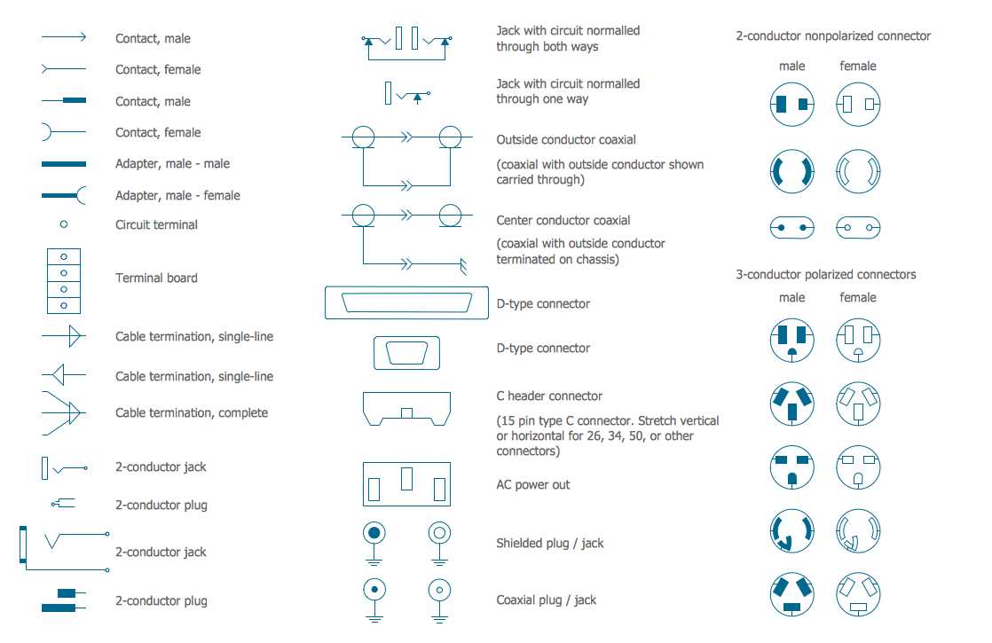 3 pin plug circuit diagram