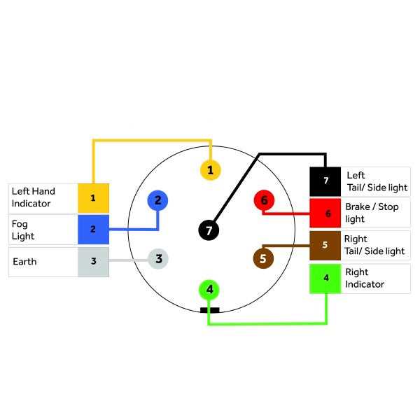 3 pin tractor plug wiring diagram