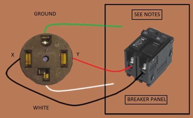 3 prong dryer outlet wiring diagram