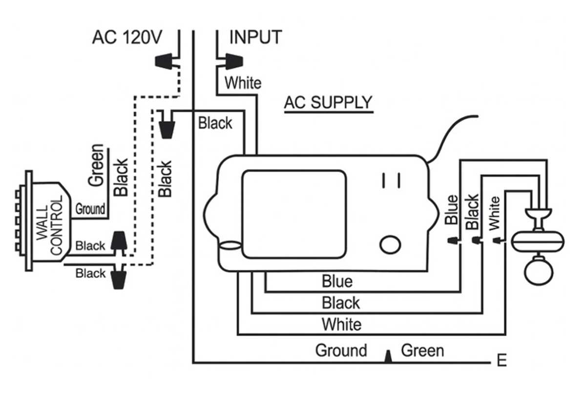 3 speed ceiling fan wiring diagram