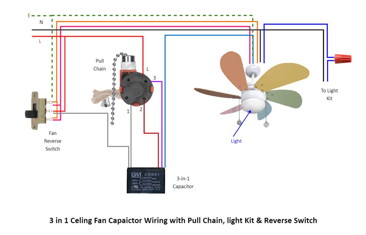 3 speed fan motor wiring diagram