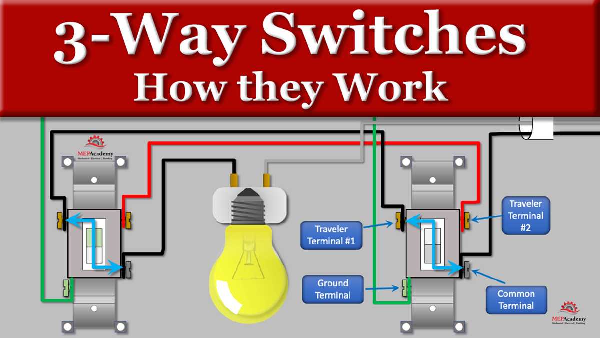 3 switch wiring diagram