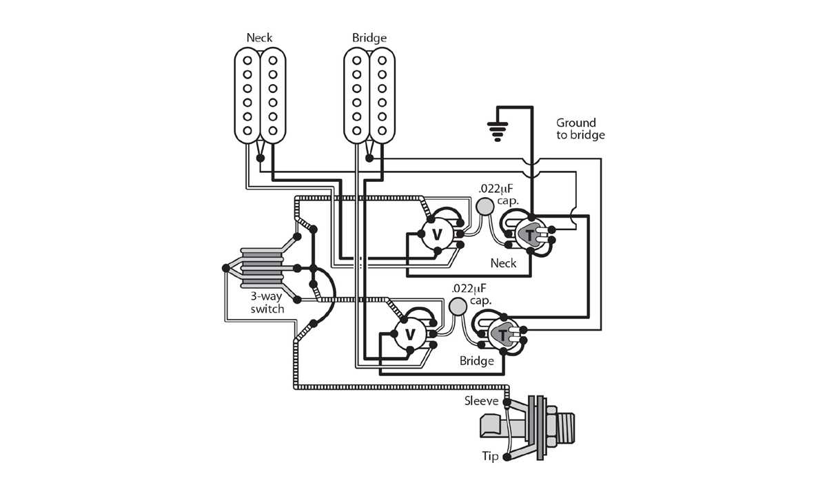 3 way toggle switch guitar wiring diagram