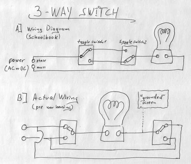 3 way toggle switch wiring diagram