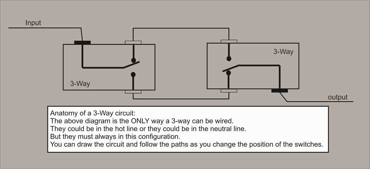 3 way wiring diagrams for switches