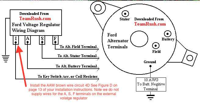 3 wire alternator wiring diagram ford