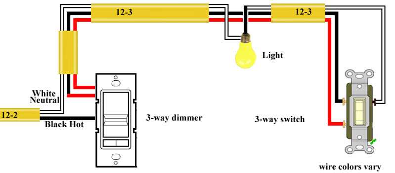 3 wire dimmer switch wiring diagram
