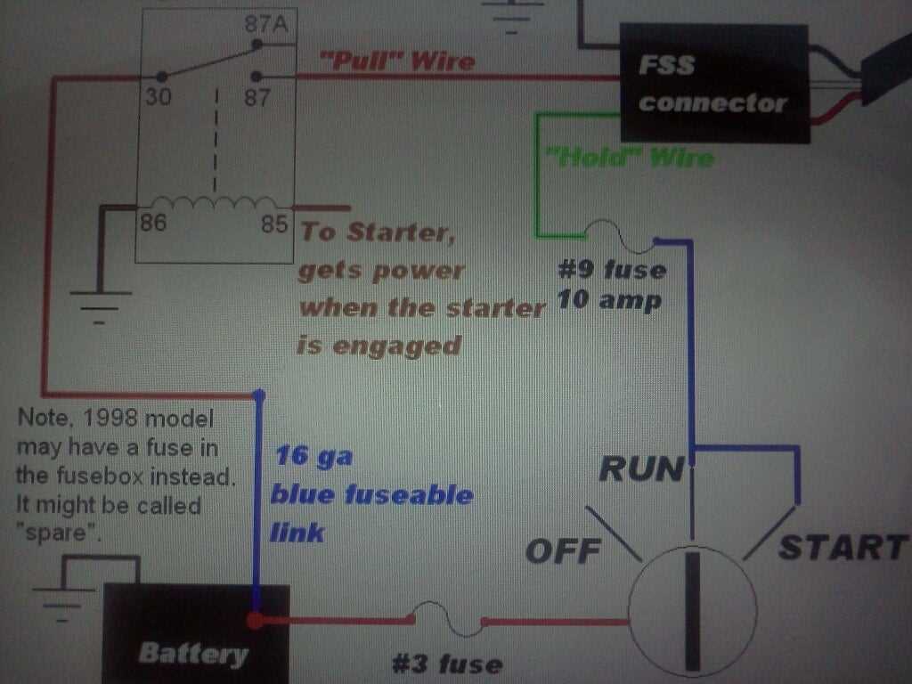 3 wire fuel solenoid wiring diagram