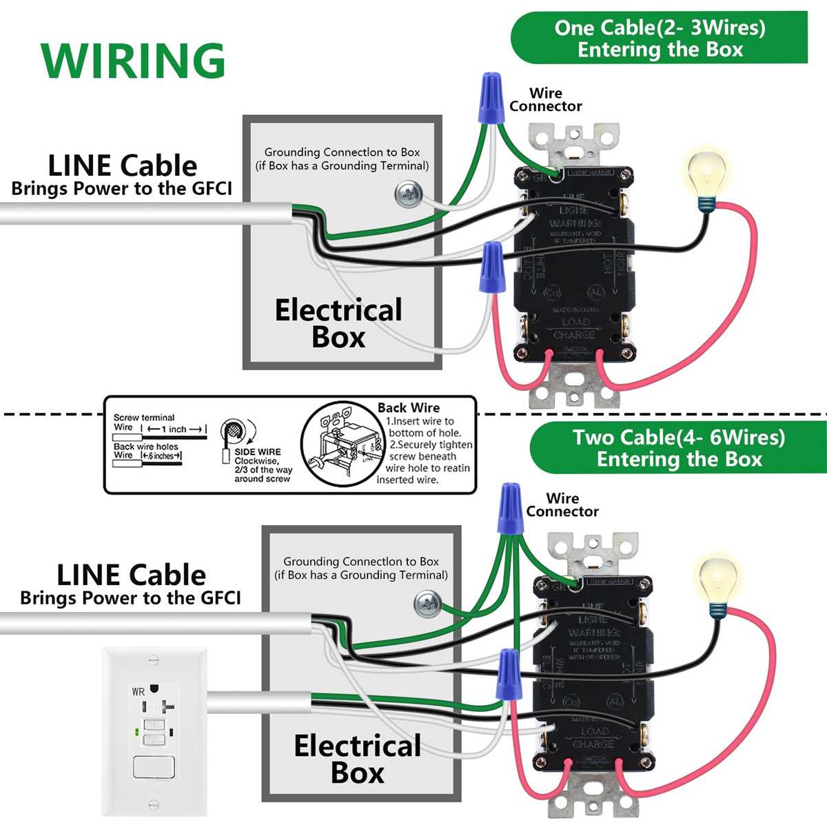 3 wire gfci outlet wiring diagram