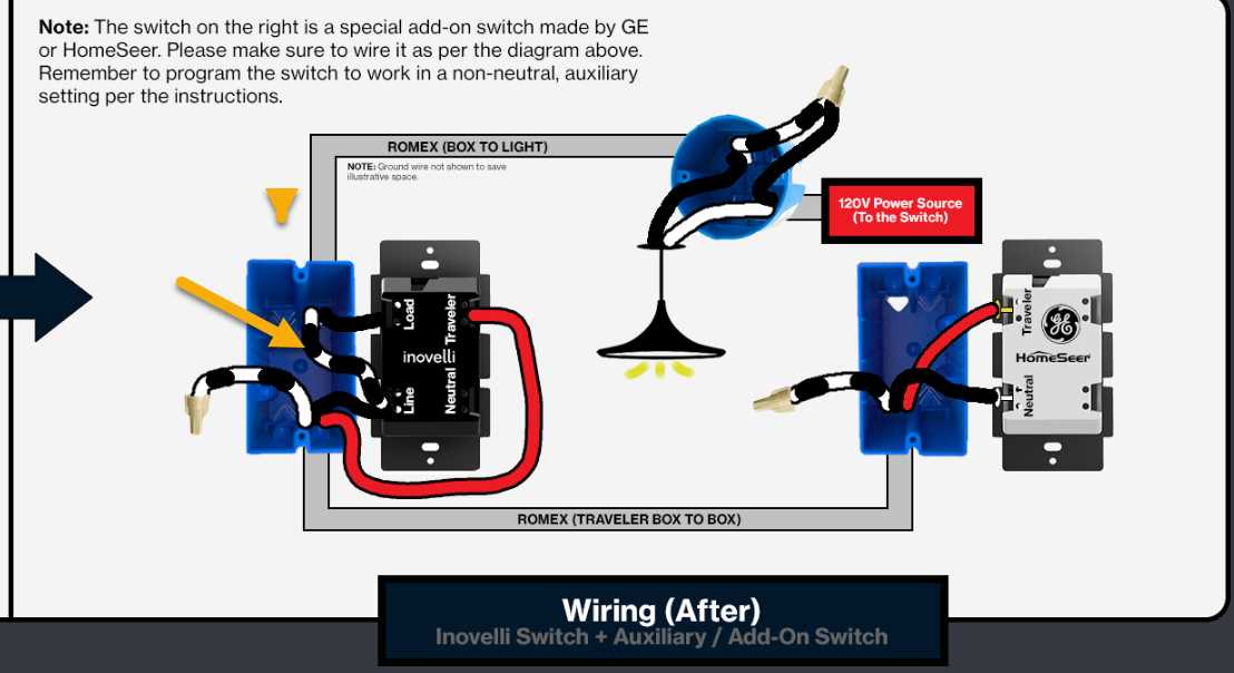 3 wire gfci outlet wiring diagram