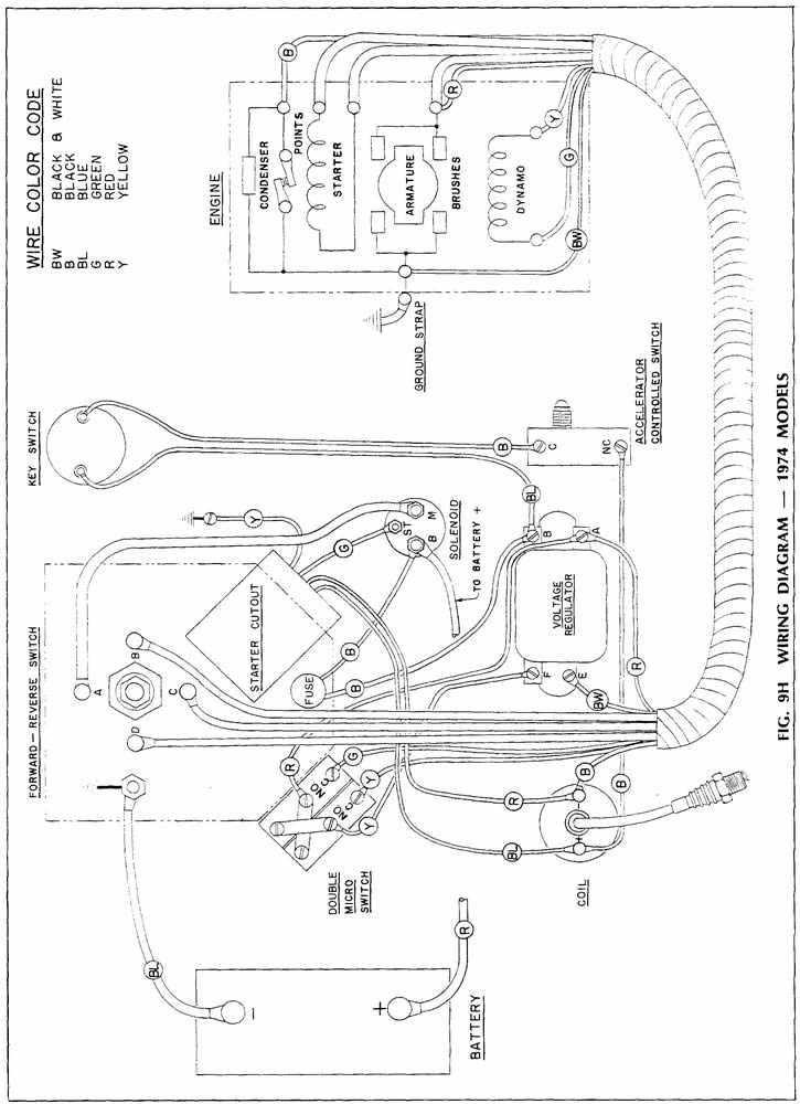 36 volt e z go golf cart wiring diagram