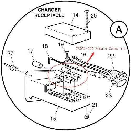36 volt ez go golf cart wiring diagram