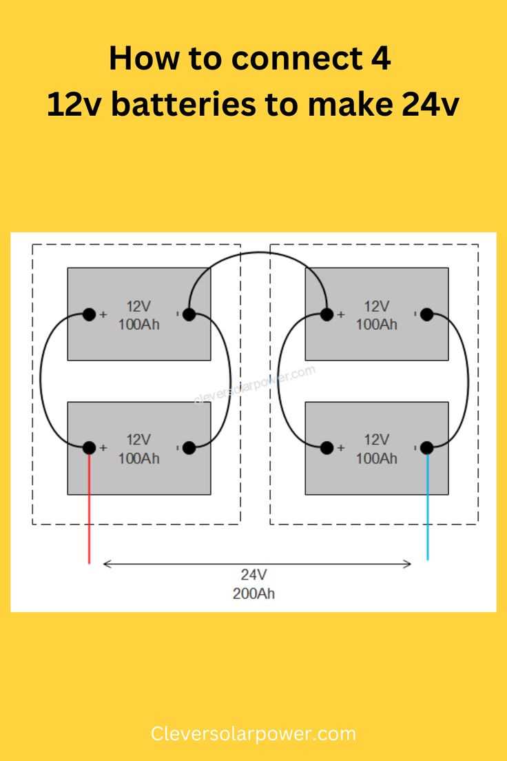 4 battery 24 volt wiring diagram