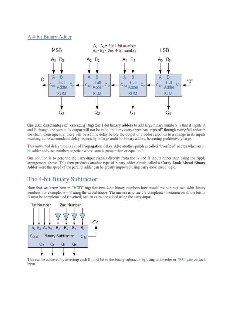 4 bit adder circuit diagram