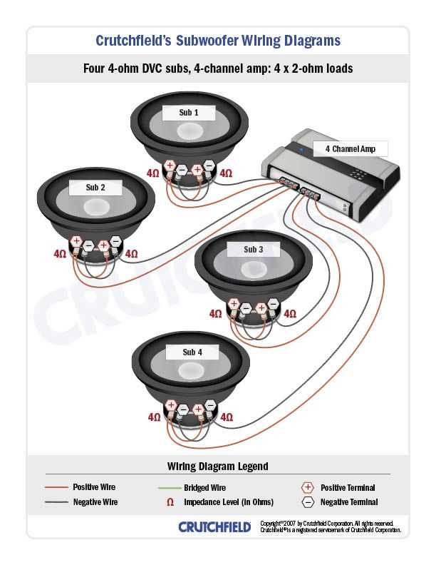 4 channel amp wiring diagram 1 sub