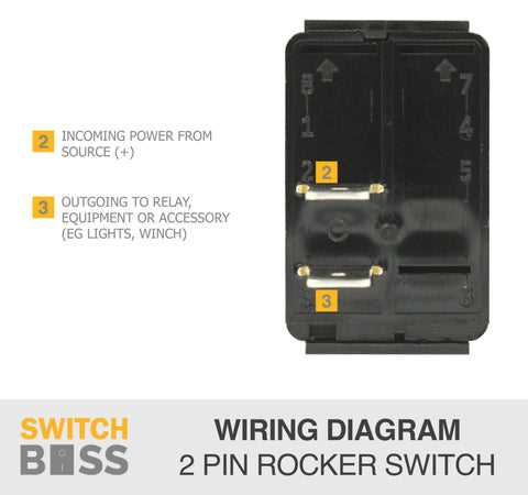 4 pin rocker switch wiring diagram 12v