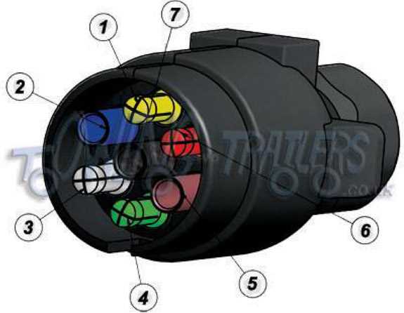 4 plug wiring diagram trailer