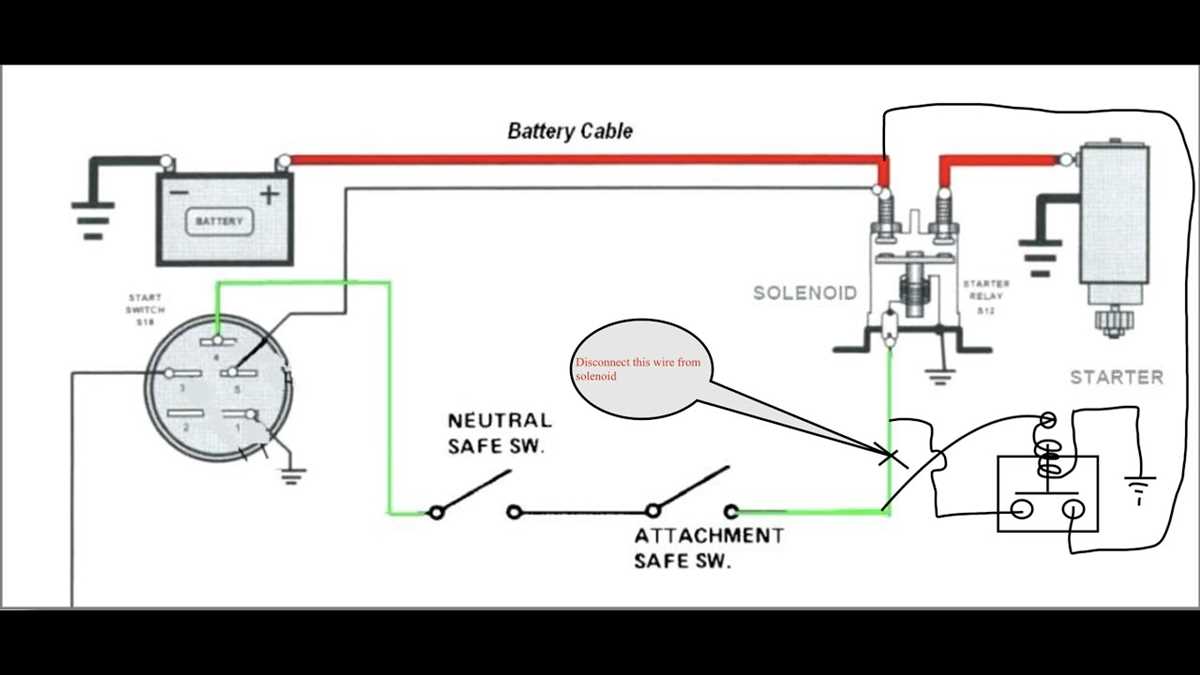 4 post solenoid wiring diagram