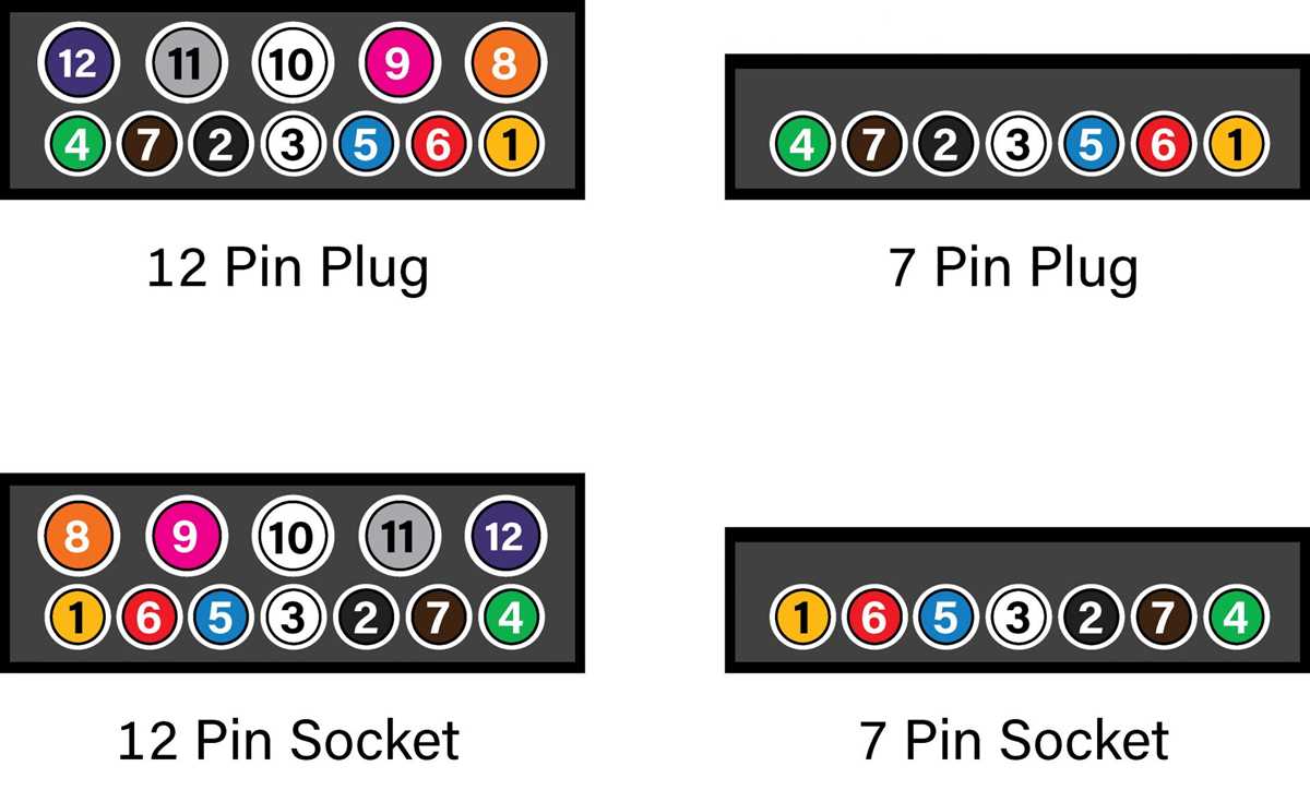 4 way flat trailer wiring diagram
