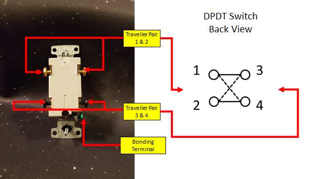 4 way switch wiring diagrams