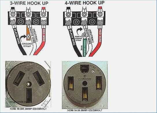 4 wire dryer cord wiring diagram