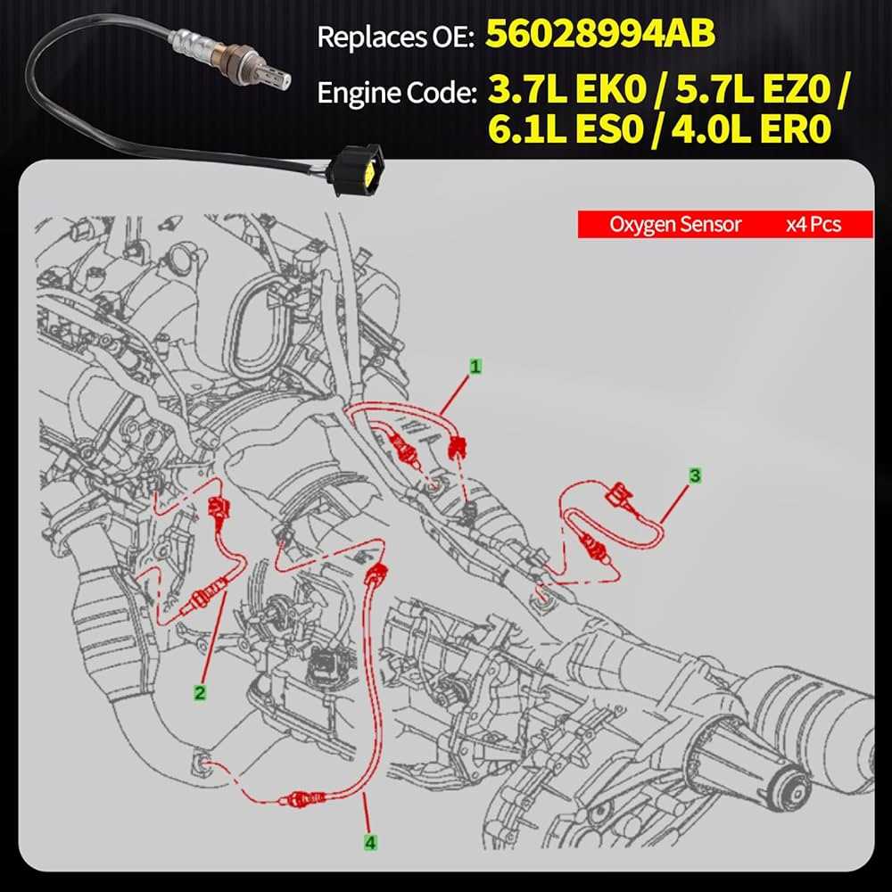 4 wire o2 sensor wiring diagram dodge 4 wire o2 sensor wiring diagram dodge