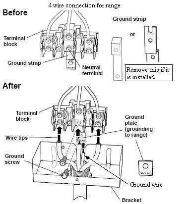 4 wire stove plug wiring diagram
