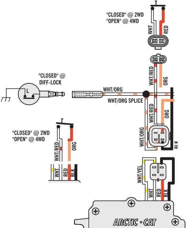 4 wire actuator wiring diagram