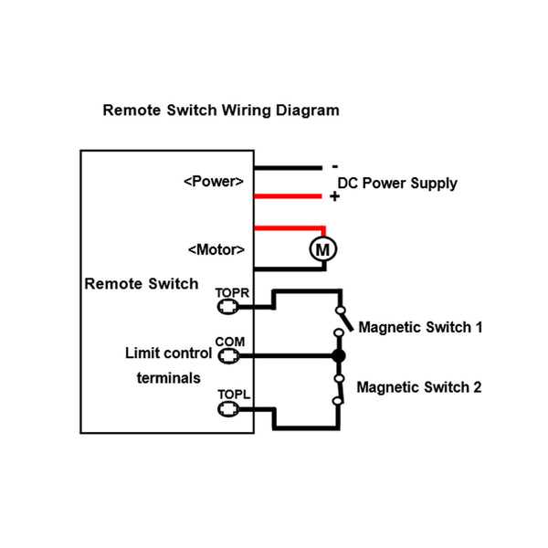 4 wire actuator wiring diagram