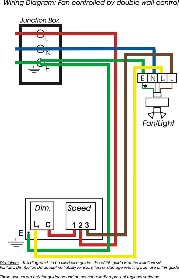 4 wire ceiling fan wiring diagram with light