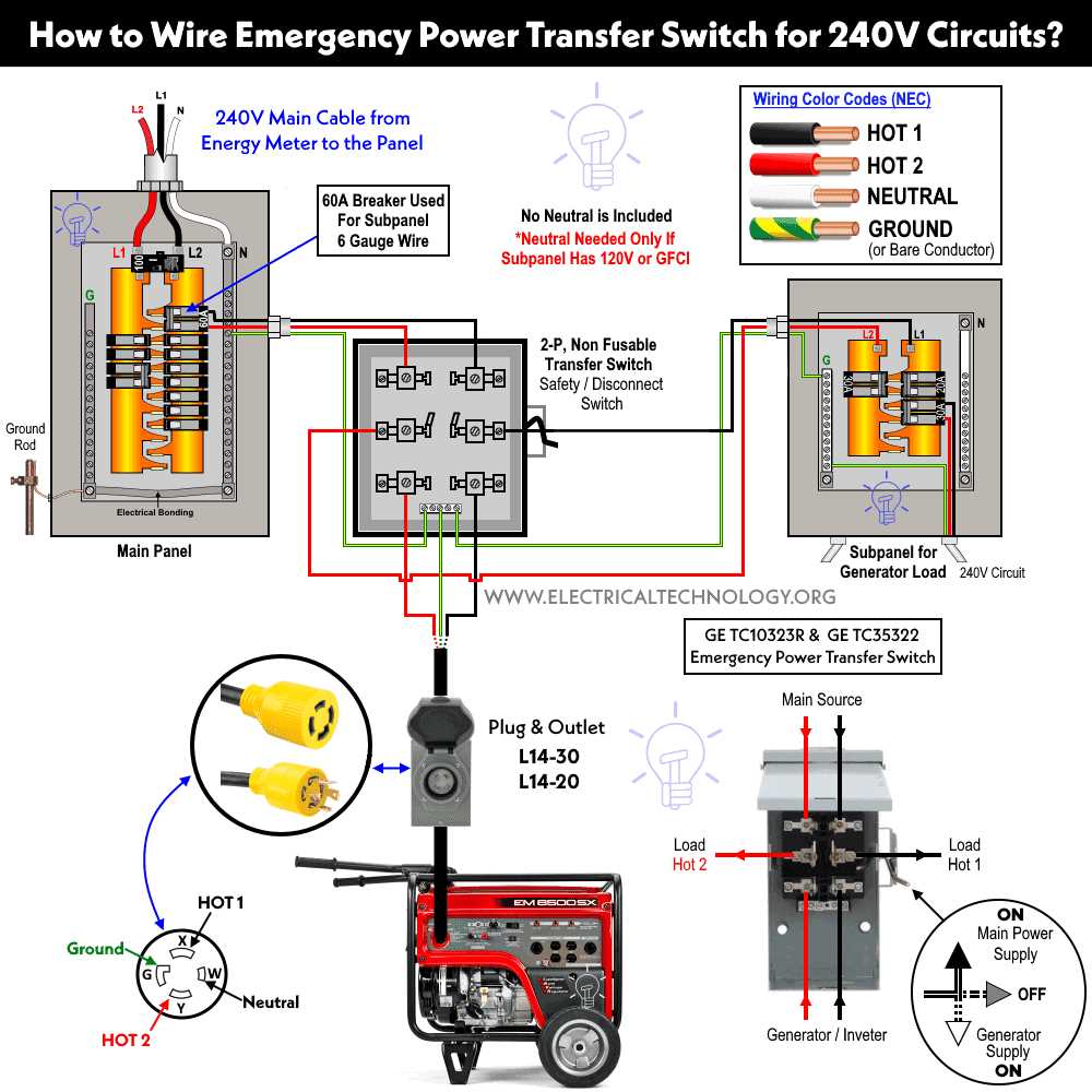 4 wire generator wiring diagram
