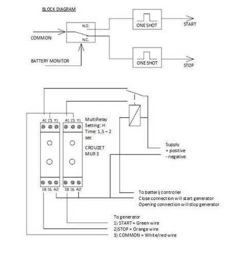 4 wire generator wiring diagram