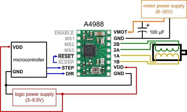 4 wire stepper motor wiring diagram