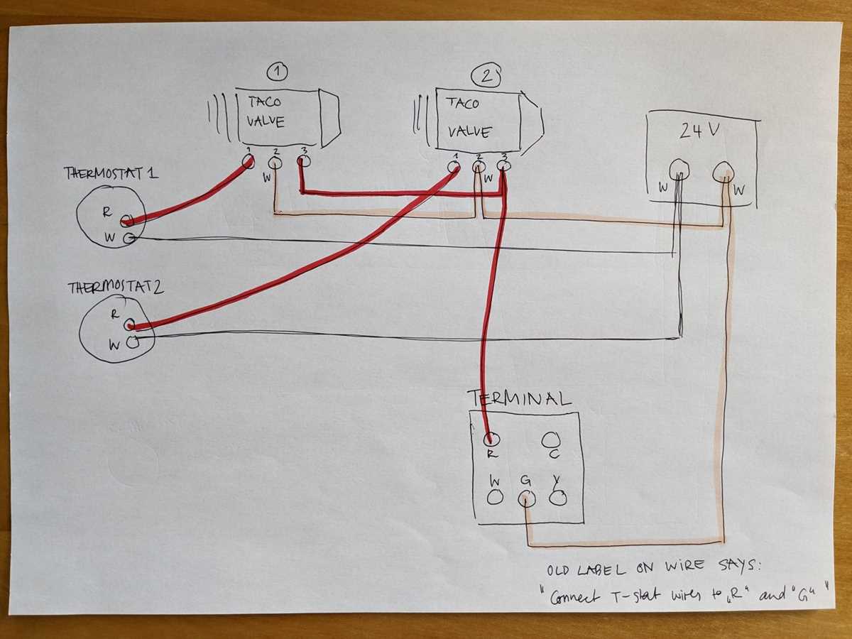 4 wire zone valve wiring diagram