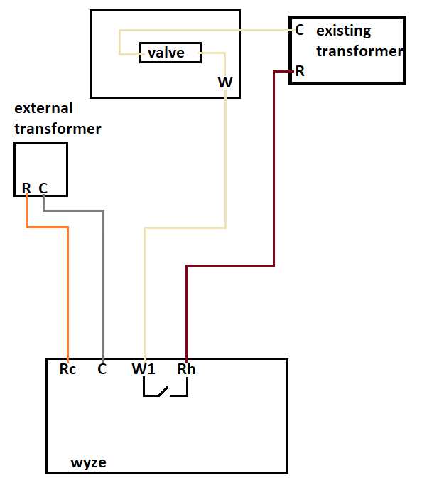 4 wire zone valve wiring diagram