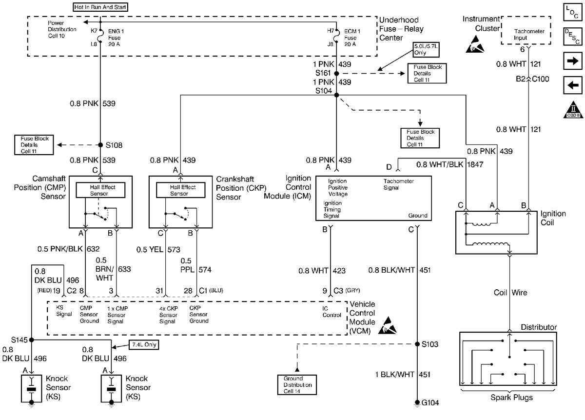 4.3 vortec wiring diagram 4.3 vortec wiring diagram