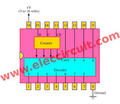 4017 circuit diagram