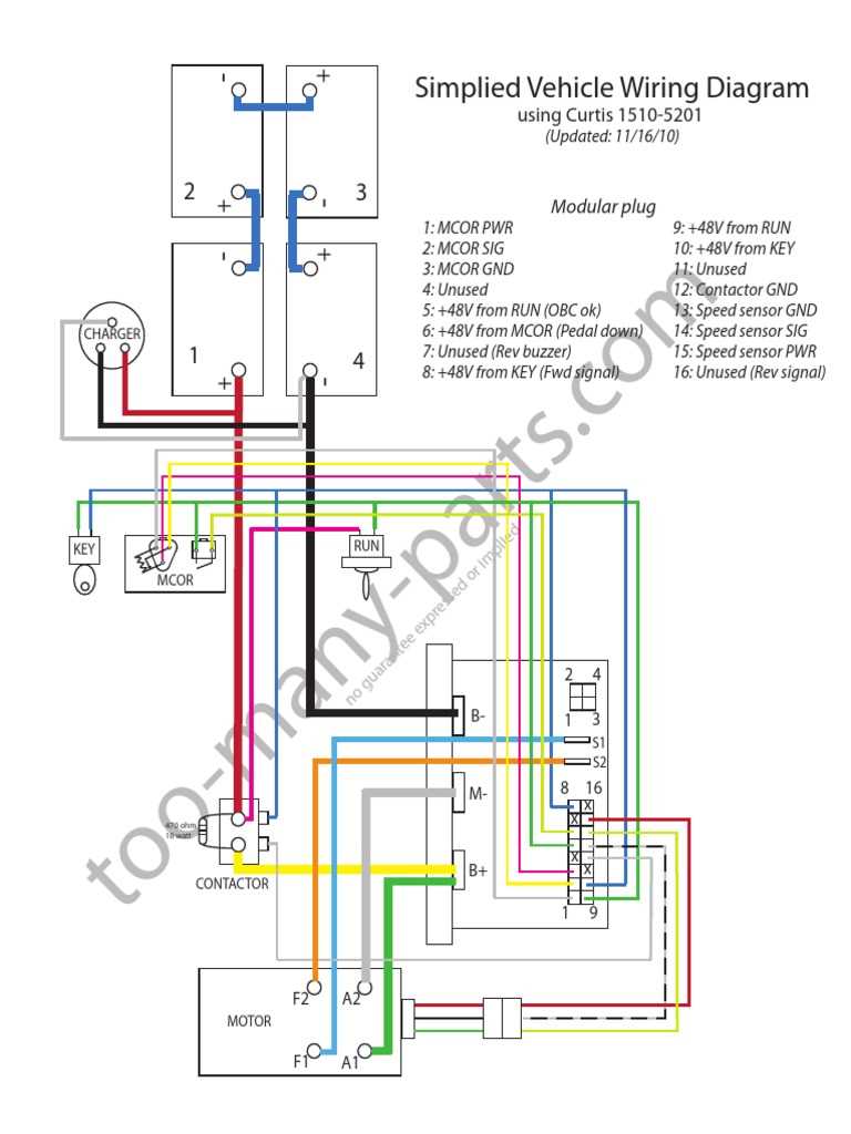48v curtis controller wiring diagram