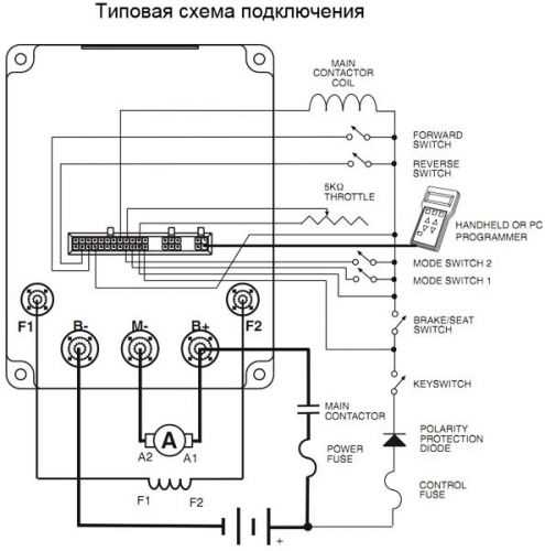 48v curtis controller wiring diagram