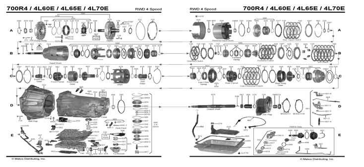 4l60e 4x4 transmission wiring diagram