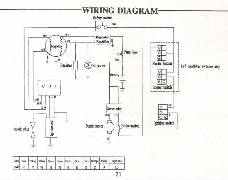 5 pin ignition switch wiring diagram 5 pin ignition switch wiring diagram