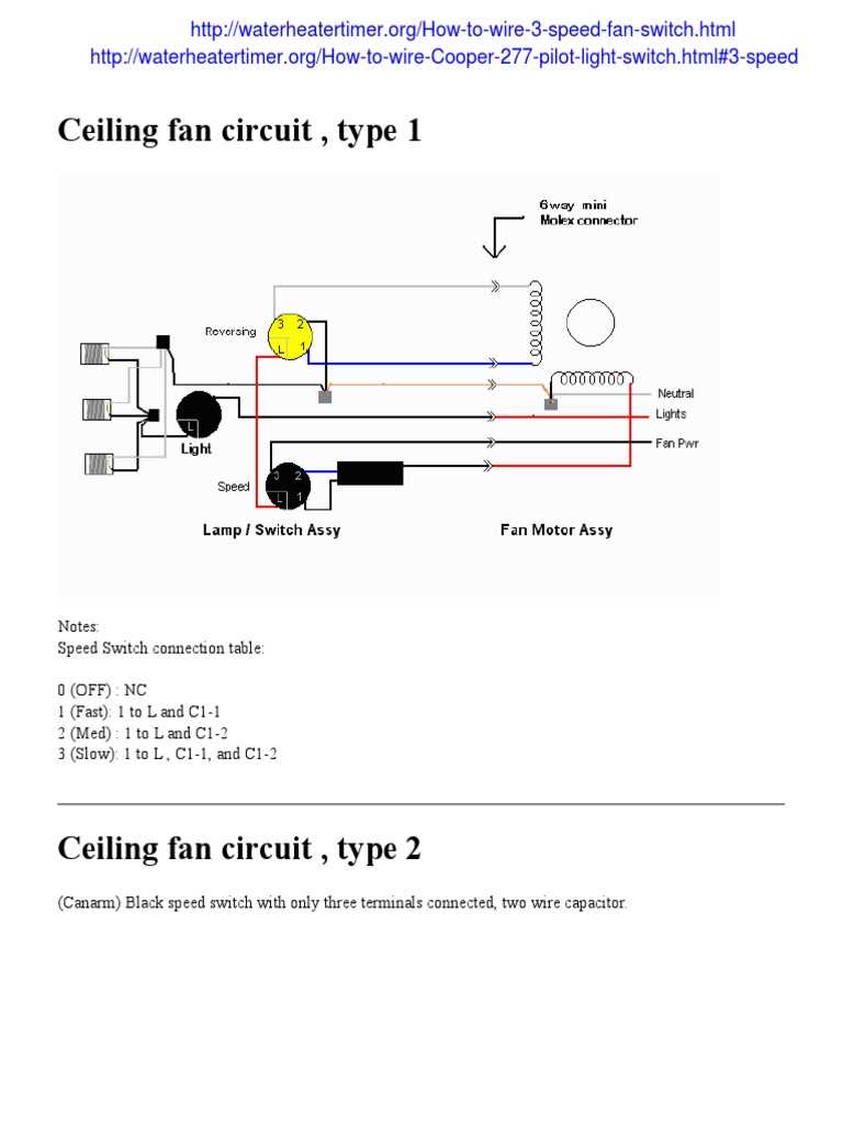 5 wire ceiling fan wiring diagram