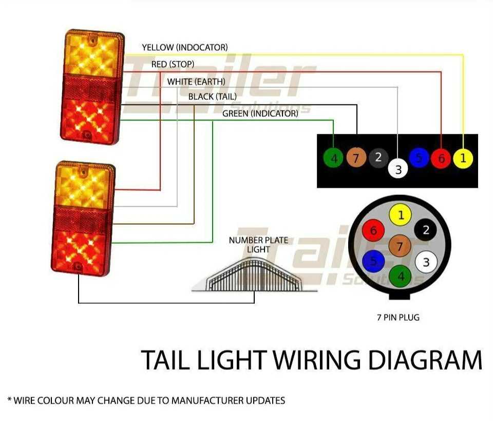 5 wire led tail light wiring diagram